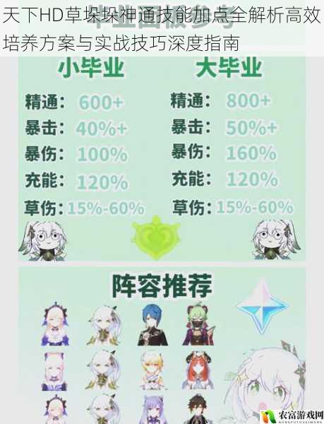 天下HD草垛垛神通技能加点全解析高效培养方案与实战技巧深度指南