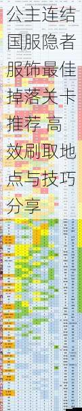 公主连结国服隐者服饰最佳掉落关卡推荐 高效刷取地点与技巧分享