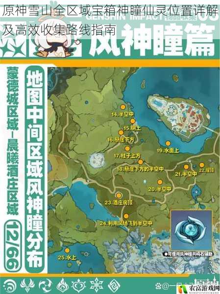 原神雪山全区域宝箱神瞳仙灵位置详解及高效收集路线指南