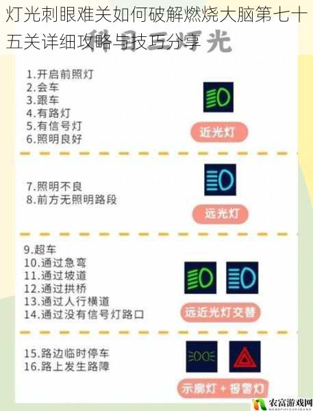 灯光刺眼难关如何破解燃烧大脑第七十五关详细攻略与技巧分享