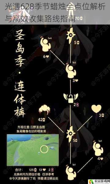 光遇628季节蜡烛全点位解析与高效收集路线指南