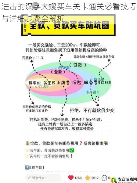 进击的汉字大嫂买车关卡通关必看技巧与详细步骤全解析