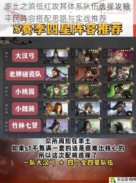 率土之滨低红攻其体系队伍选择攻略 平民阵容搭配思路与实战推荐