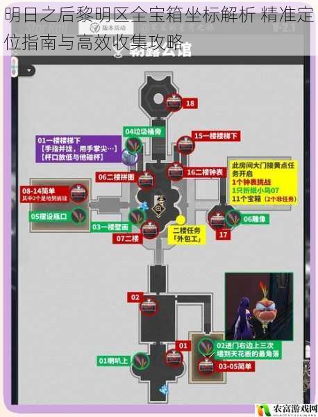 明日之后黎明区全宝箱坐标解析 精准定位指南与高效收集攻略