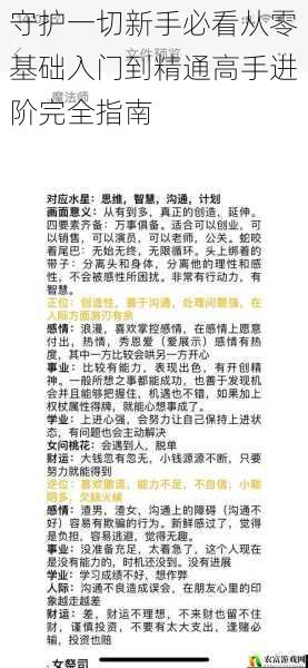 守护一切新手必看从零基础入门到精通高手进阶完全指南