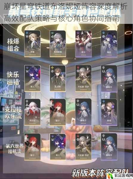 崩坏星穹铁道布洛妮娅阵容深度解析 高效配队策略与核心角色协同指南