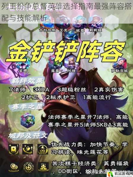 列王纷争总督英雄选择指南最强阵容搭配与技能解析