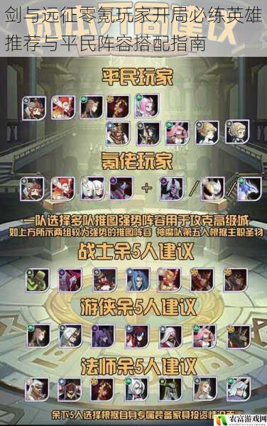 剑与远征零氪玩家开局必练英雄推荐与平民阵容搭配指南