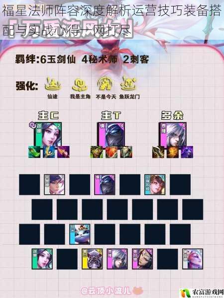福星法师阵容深度解析运营技巧装备搭配与实战心得一网打尽