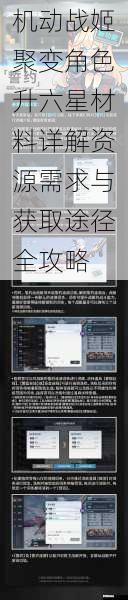 机动战姬聚变角色升六星材料详解资源需求与获取途径全攻略
