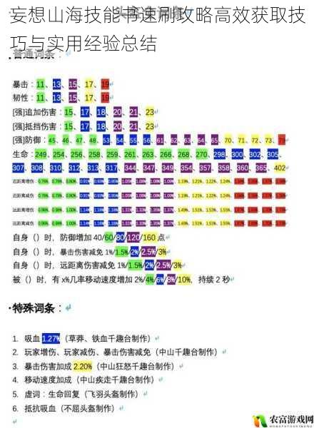妄想山海技能书速刷攻略高效获取技巧与实用经验总结