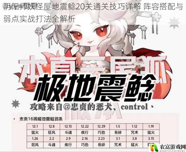 阴阳师妖怪屋地震鲶20关通关技巧详解 阵容搭配与弱点实战打法全解析