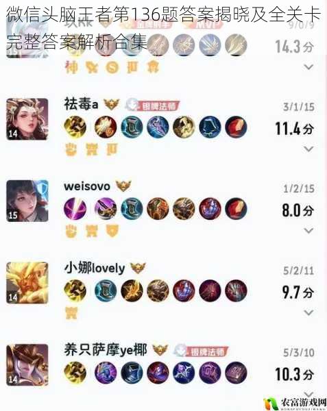微信头脑王者第136题答案揭晓及全关卡完整答案解析合集