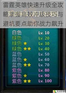 雷霆英雄快速升级全攻略掌握高效冲级技巧与避坑要点助你战力飙升