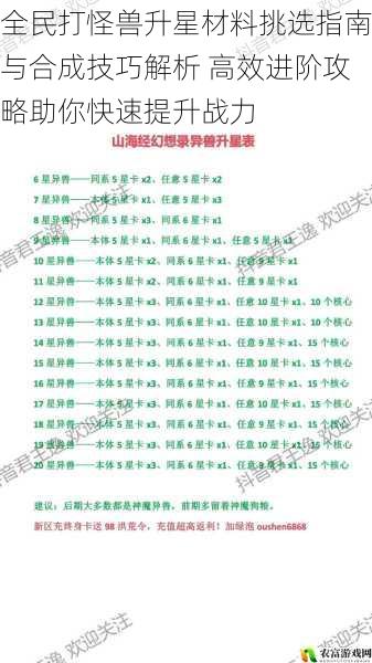 全民打怪兽升星材料挑选指南与合成技巧解析 高效进阶攻略助你快速提升战力