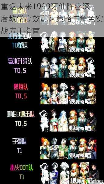 重返未来1999牙仙阵容深度教学高效配队策略与角色实战应用指南