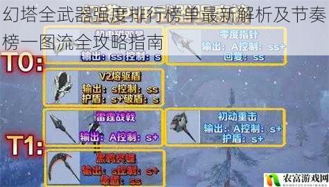 幻塔全武器强度排行榜单最新解析及节奏榜一图流全攻略指南