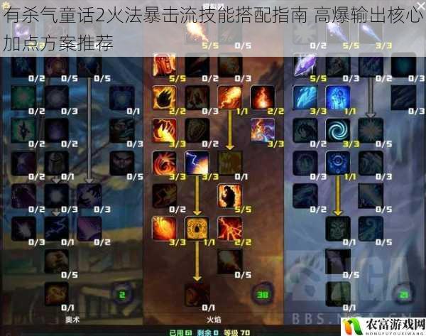 有杀气童话2火法暴击流技能搭配指南 高爆输出核心加点方案推荐