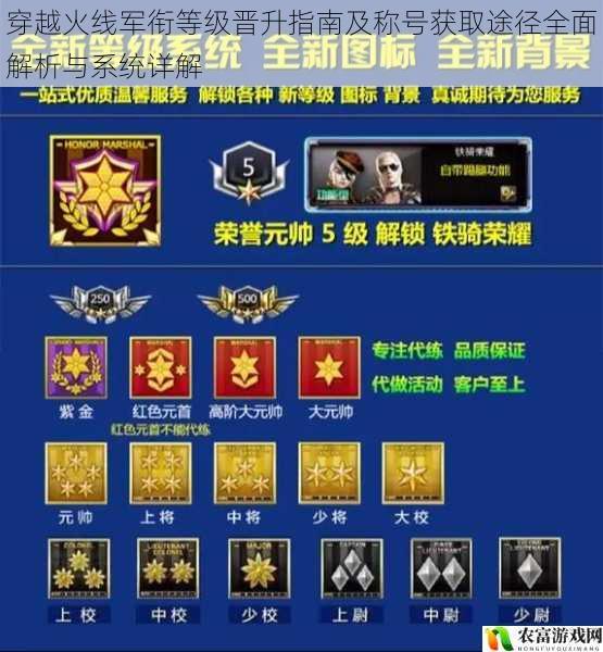 穿越火线军衔等级晋升指南及称号获取途径全面解析与系统详解