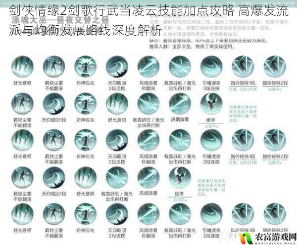 剑侠情缘2剑歌行武当凌云技能加点攻略 高爆发流派与均衡发展路线深度解析