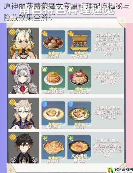 原神丽莎蔷薇魔女专属料理配方揭秘与隐藏效果全解析