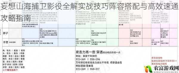 妄想山海捕卫影役全解实战技巧阵容搭配与高效速通攻略指南