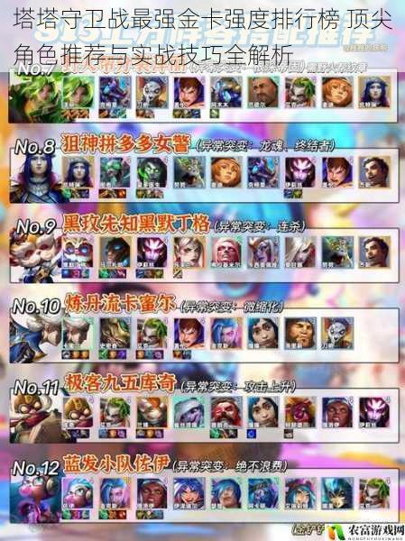 塔塔守卫战最强金卡强度排行榜 顶尖角色推荐与实战技巧全解析