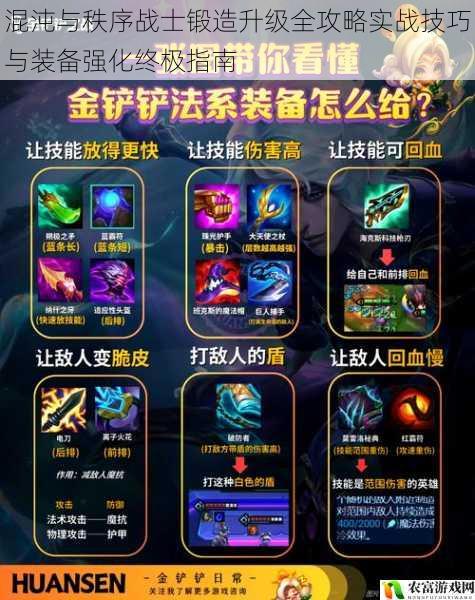 混沌与秩序战士锻造升级全攻略实战技巧与装备强化终极指南