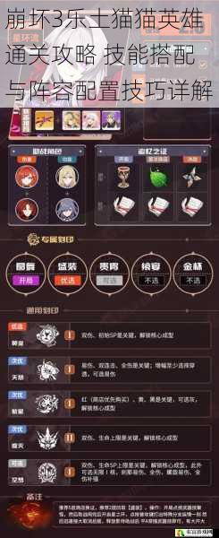 崩坏3乐土猫猫英雄通关攻略 技能搭配与阵容配置技巧详解