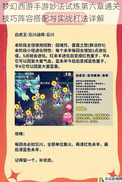 梦幻西游手游妙法试炼第六章通关技巧阵容搭配与实战打法详解