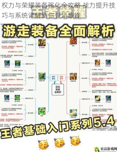 权力与荣耀装备强化全攻略 战力提升技巧与系统详解助你登顶巅峰