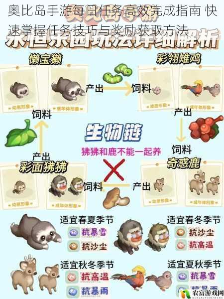 奥比岛手游每日任务高效完成指南 快速掌握任务技巧与奖励获取方法