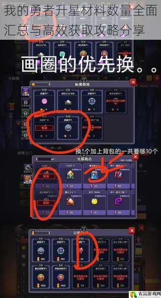 我的勇者升星材料数量全面汇总与高效获取攻略分享