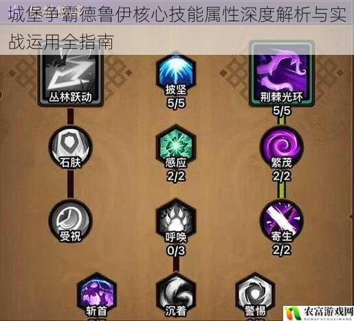 城堡争霸德鲁伊核心技能属性深度解析与实战运用全指南