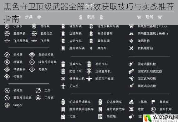 黑色守卫顶级武器全解高效获取技巧与实战推荐指南