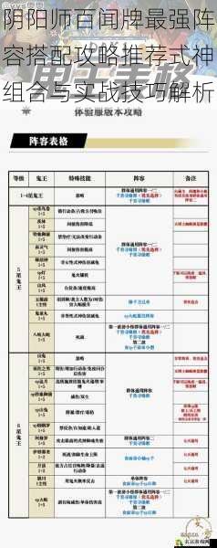 阴阳师百闻牌最强阵容搭配攻略推荐式神组合与实战技巧解析