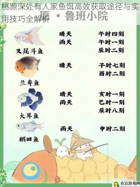 桃源深处有人家鱼饵高效获取途径与实用技巧全解析