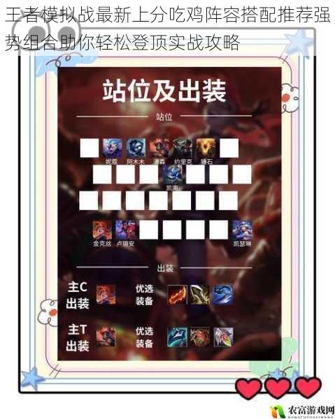 王者模拟战最新上分吃鸡阵容搭配推荐强势组合助你轻松登顶实战攻略
