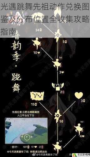 光遇跳舞先祖动作兑换图鉴及分布位置全收集攻略指南