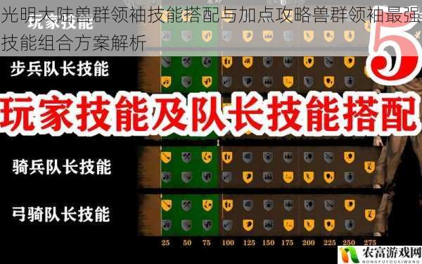 光明大陆兽群领袖技能搭配与加点攻略兽群领袖最强技能组合方案解析