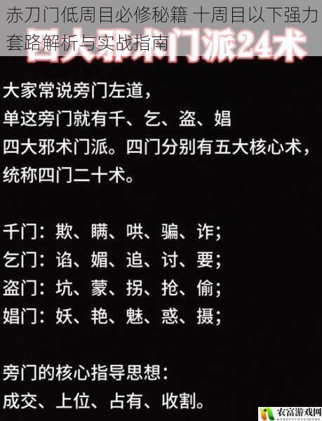 赤刀门低周目必修秘籍 十周目以下强力套路解析与实战指南