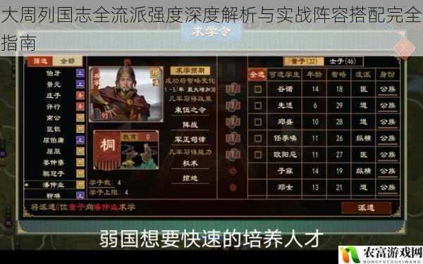 大周列国志全流派强度深度解析与实战阵容搭配完全指南