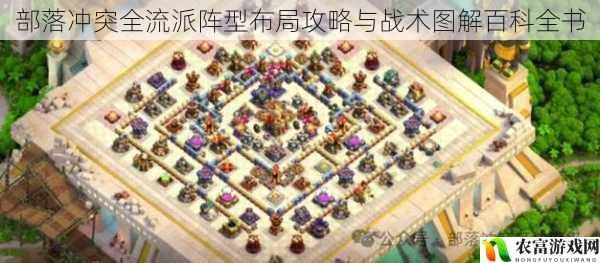 部落冲突全流派阵型布局攻略与战术图解百科全书