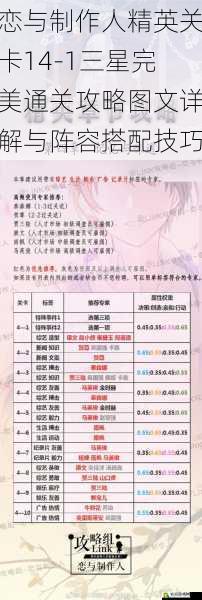 恋与制作人精英关卡14-1三星完美通关攻略图文详解与阵容搭配技巧