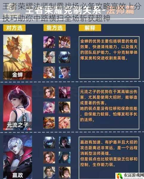 王者荣耀法师制霸战场必备攻略高效上分技巧助你中路横扫全场斩获超神