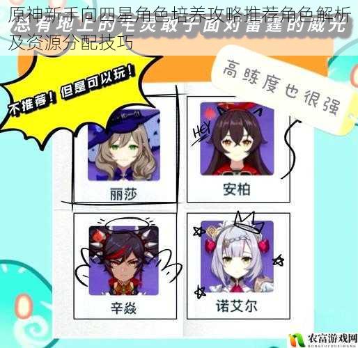 原神新手向四星角色培养攻略推荐角色解析及资源分配技巧