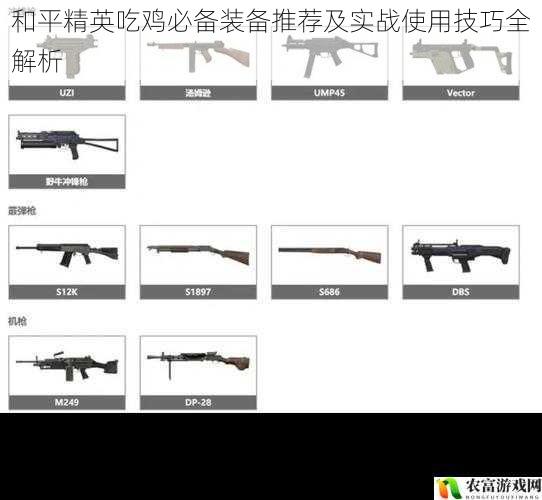 和平精英吃鸡必备装备推荐及实战使用技巧全解析