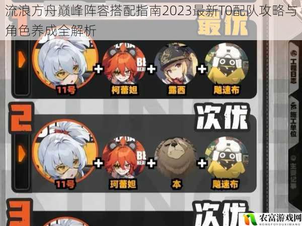 流浪方舟巅峰阵容搭配指南2023最新T0配队攻略与角色养成全解析
