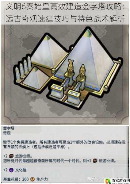 文明6秦始皇高效建造金字塔攻略:远古奇观速建技巧与特色战术解析