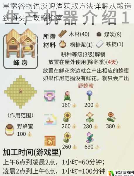 星露谷物语淡啤酒获取方法详解从酿造到购买全攻略指南